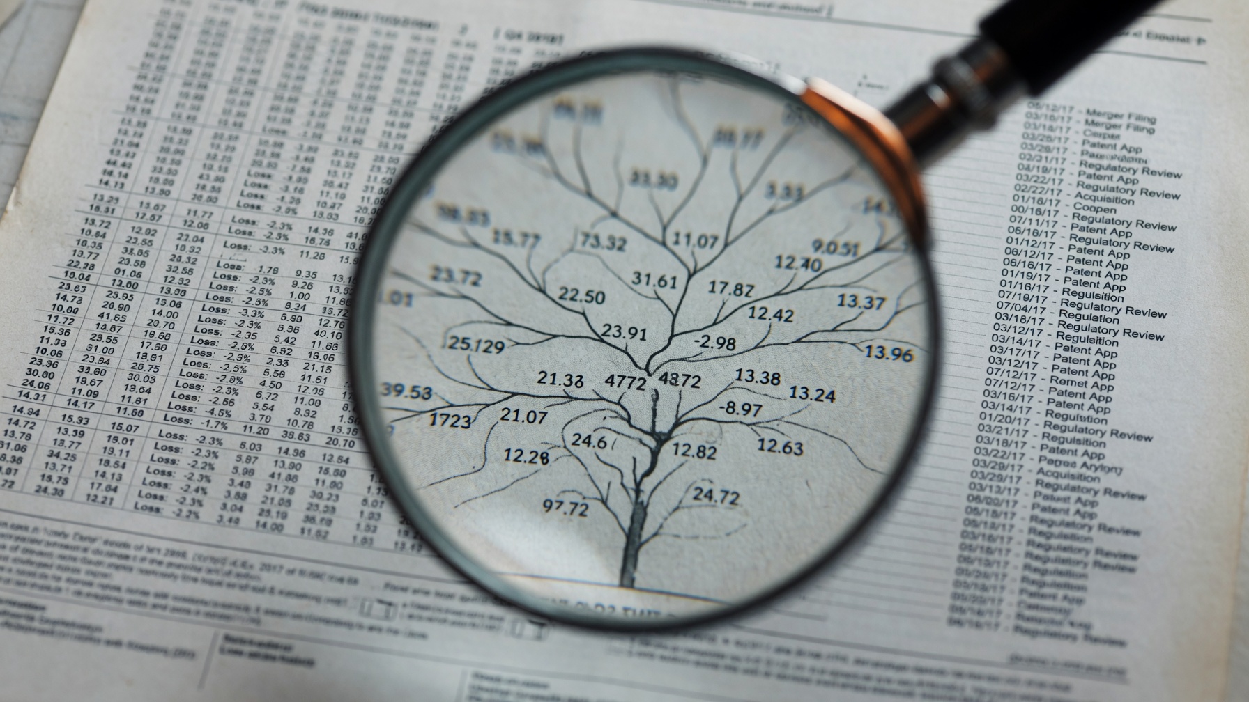 Tableau des 4 piliers du BaZi avec notes et surlignages montrant un débutant analysant sa propre carte