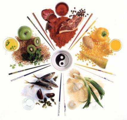 5 saveurs diététique chinoise